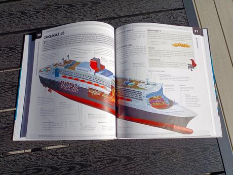 Dětská knížka, encyklopedie,