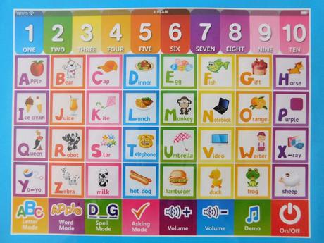 Dětský tablet y-pad, 