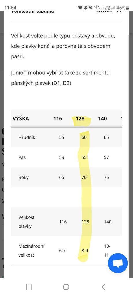 Chlapecke plavky arena, 128