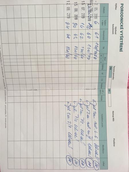 Informace v těhu průkazce. Co znamenají?