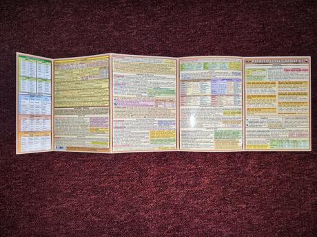 Přehled české gramatiky, 