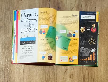 Kniha peníze za všechny prachy,