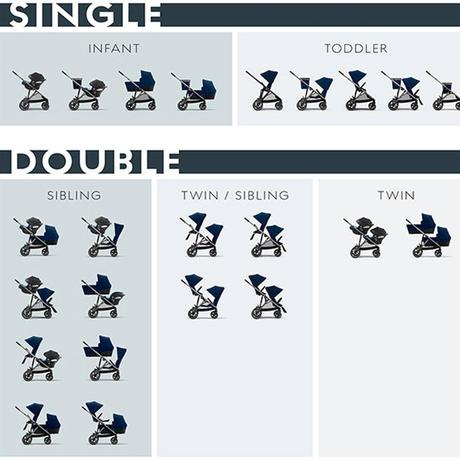 Cybex e-gazelle s, cybex,cybex e-gazelle s