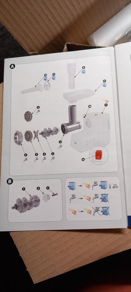 Mlýnek na maso, zelmer