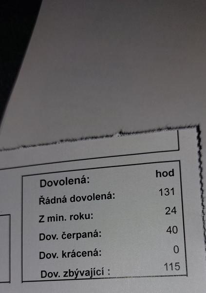 Dopad výpovědi na dovolenou: Jaký vliv má ukončení pracovního poměru?