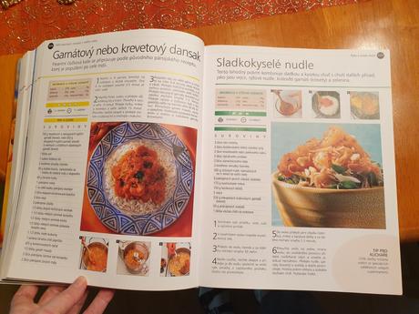 Kuchařka 1000 receptů, 