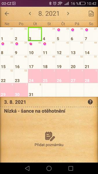 Ovulační test. Je pozitivní?