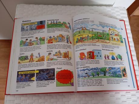 Dětská obrazová encyklopedie,