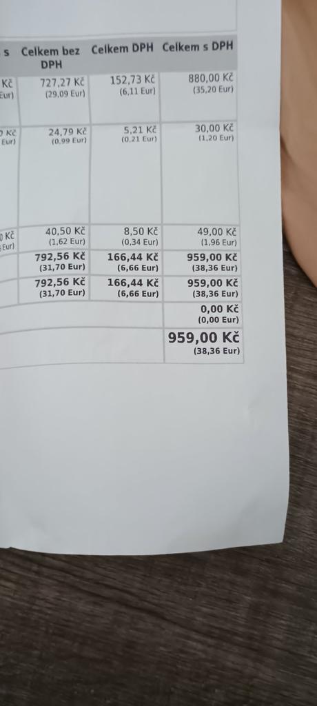 Podpůrný těhotenský pás, 