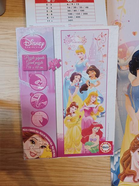 Maxi puzzle princezny princess disney, 
