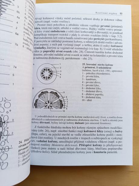 2 učebnice biologie pro gymnázia, 