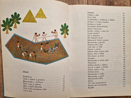 Různé dětské knihy a encyklopedie pro děti+dospělé,
