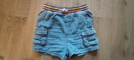 Kraťasy, f&f,86