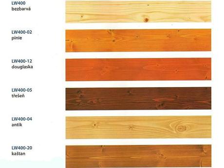 Zábrana na postel -více velikostí nemusíte vrtat, šířka (cm): 30,délka (cm): 100