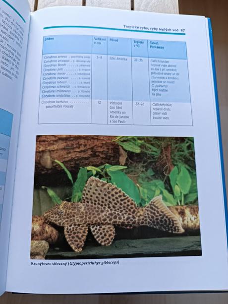 Kniha sladkovodní akvárium - hans j. mayland,