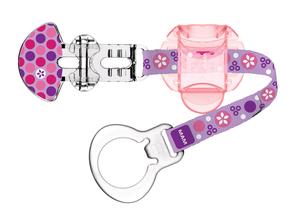 Soutěžte o 5 balíčků MAM