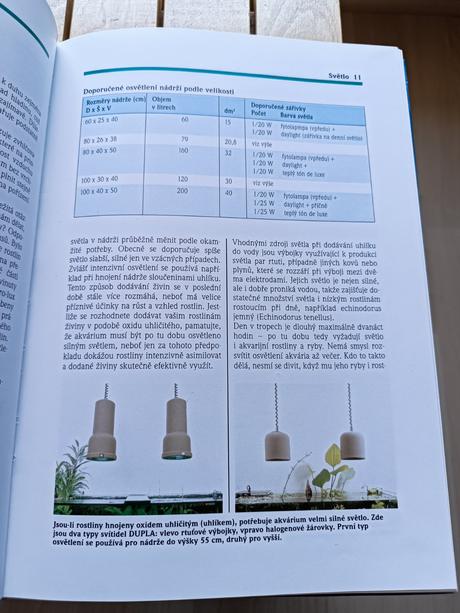 Kniha sladkovodní akvárium - hans j. mayland,