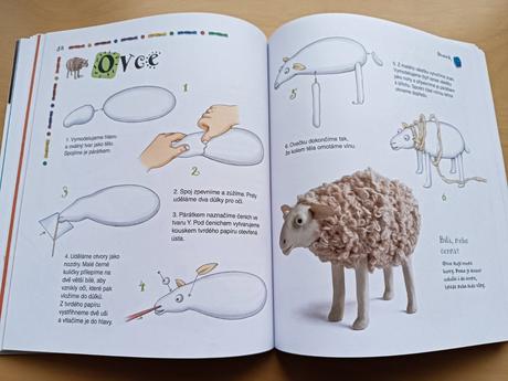 Knížka nauč se modelovat, 