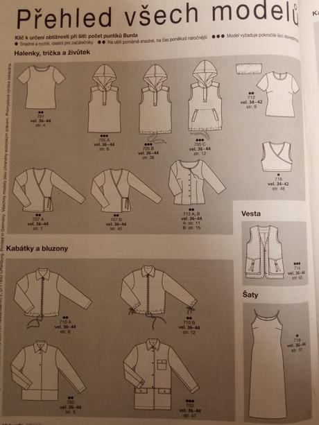 Časopis se střihy k šití a jeden kreativní, 