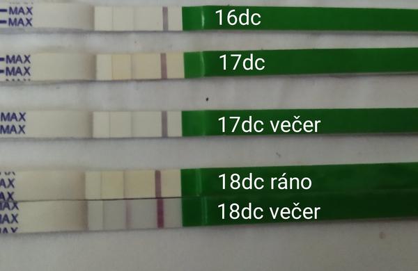 Má Pepino vadné ovulační testy?