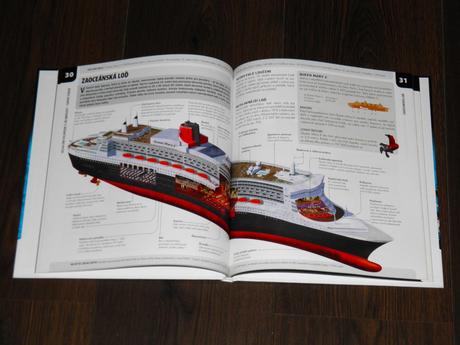 Top stav-atlas vesmíru pro děti, vynálezy a stroje,