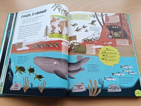 Velká ilustrovaná encyklopedie nové generace, 