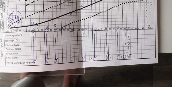 38.tt a odešla hlenová . Jak dlouho to může ještě trvat?