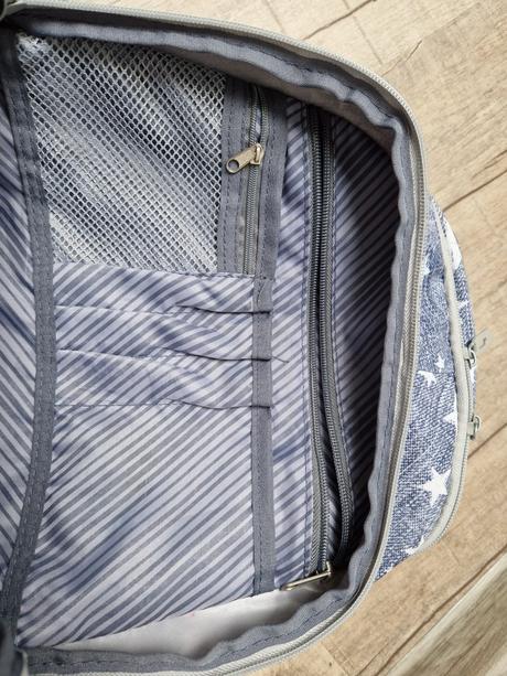 Školní batoh, pouzdro, vak-set, 