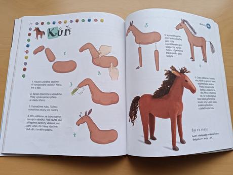 Knížka nauč se modelovat, 