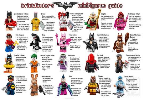 Lego 71017 batman movie minifigurka mime, 