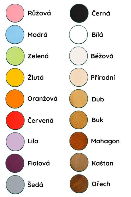 Rostoucí židle alfa iii, 