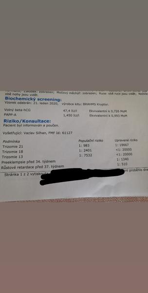 Screening. Jsou tyto výsledky ok?