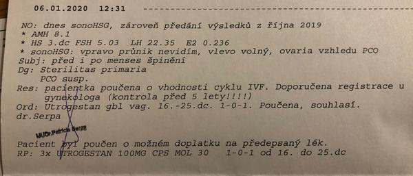 Hormonální profil. Jaké máte hodnoty?