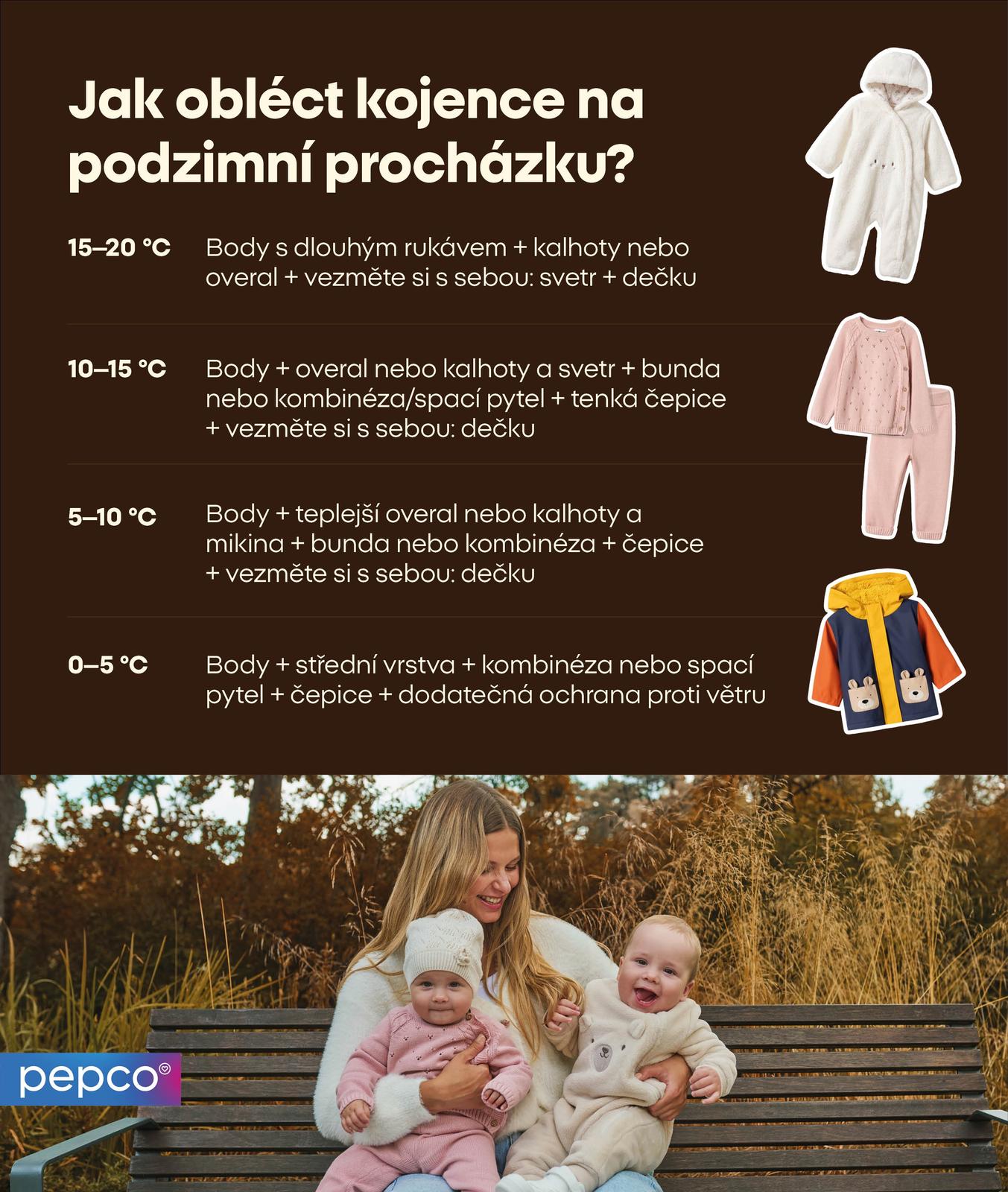 Jak obléct kojence na podzimní procházku? Jak obléct kojence na podzimní procházku?