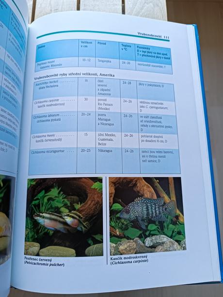 Kniha sladkovodní akvárium - hans j. mayland,