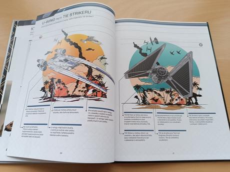 Star wars knížka na celý rok, 