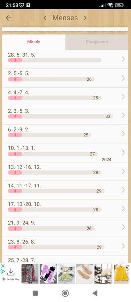 Je nepravidelná menstruace něco, čeho se obávat?