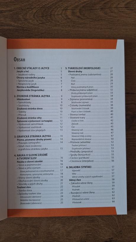 Průvodce českým jazykem didaktis, 