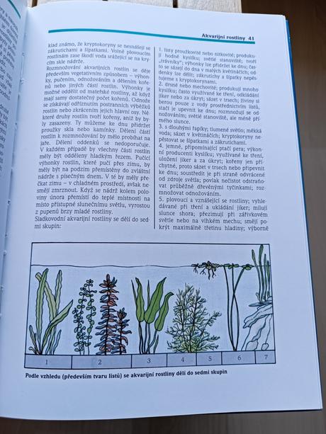 Kniha sladkovodní akvárium - hans j. mayland,