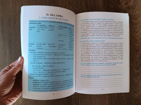 Opakujeme češtinu v 6.ročníku, 2.díl,