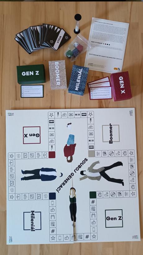Společesnká rodinná hra souboj generací,