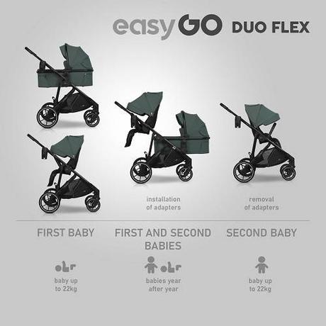 Easygo duoflex sage green, easygo,easygo duoflex