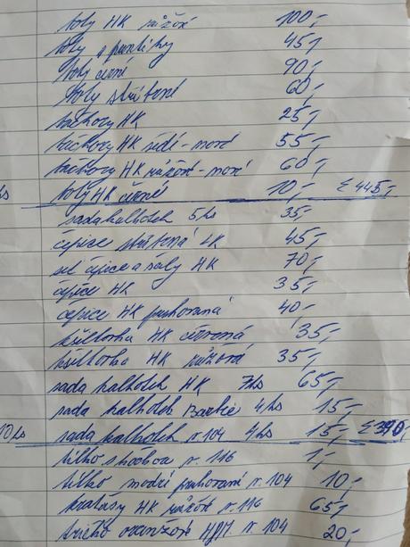 3 dílný letní komplet hello kitty, sanrio,110