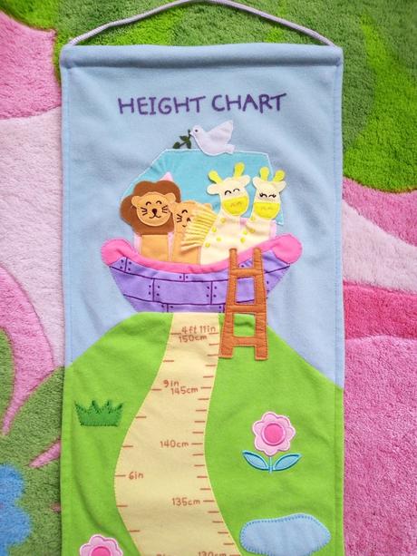 Látkový dětský metr, 