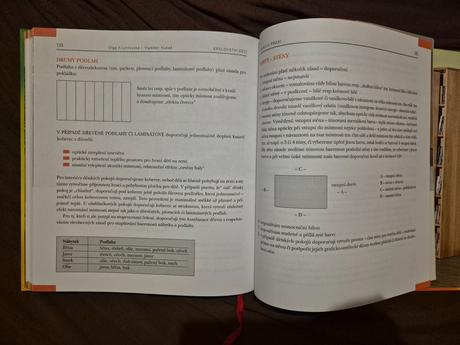 Království dětí - dětské pokoje snů, 