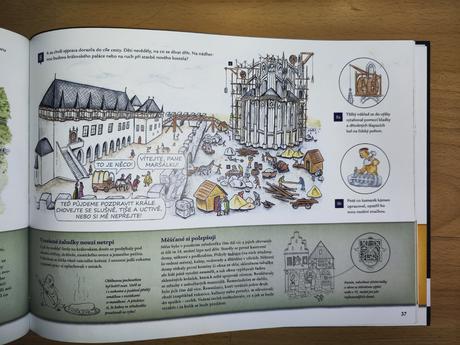 Kniha cesty dětí do staletí, 