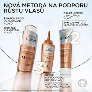 Testuj řadu na podporu růstu vlasů L’Oréal Paris Elseve Growth Booster!