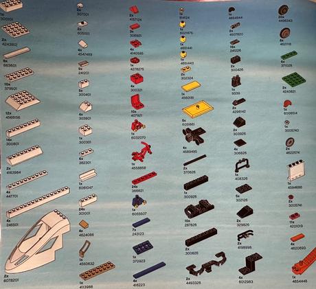 Lego city vysokorychlostní osobní vlak 60051,