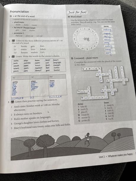 Učebnice angličtiny headway new pre-intermediate, 
