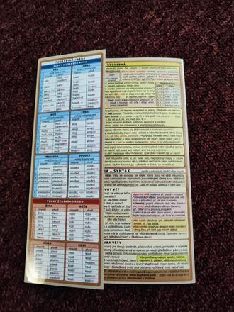 Přehled české gramatiky, 